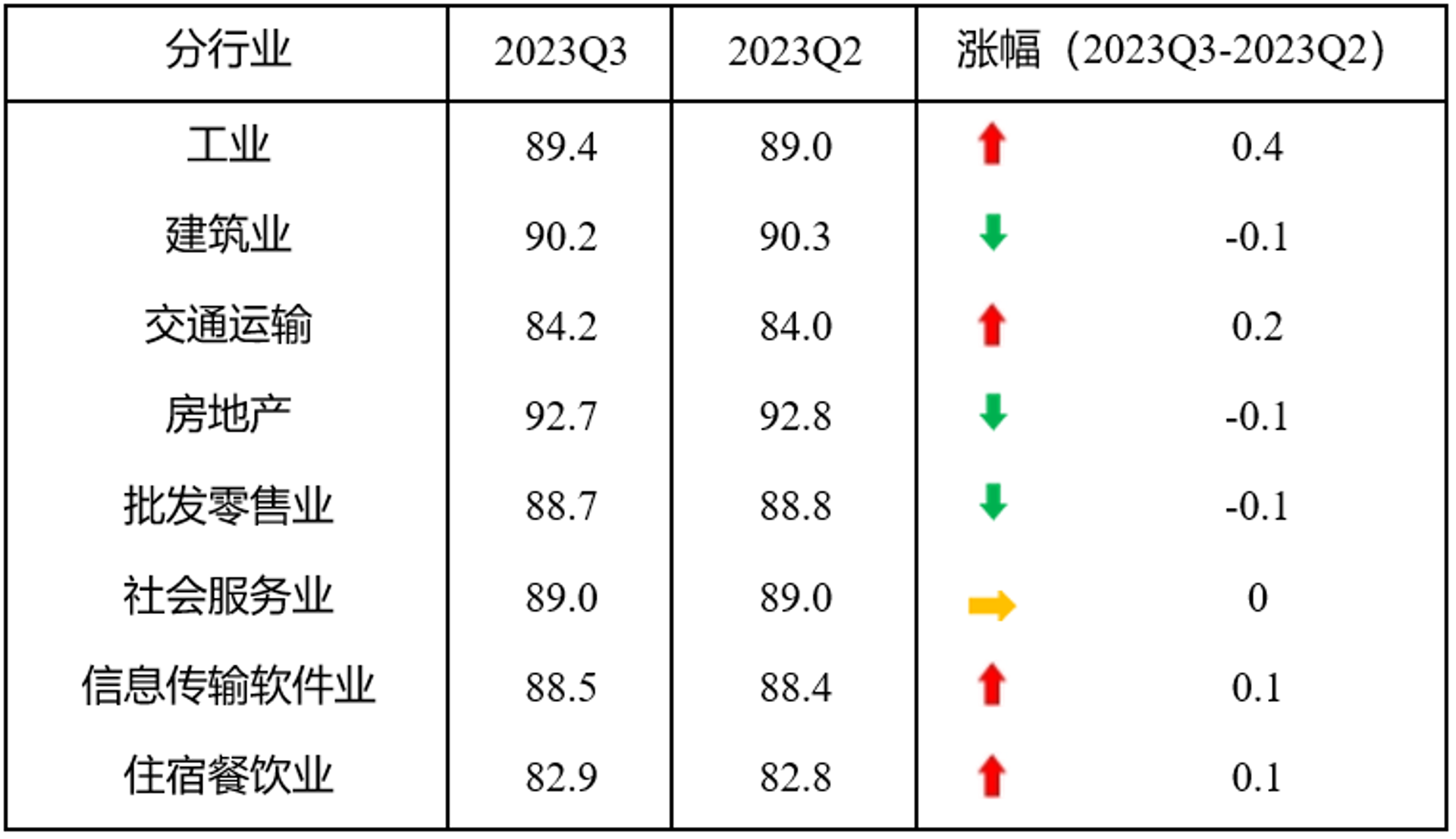 程永强通讯